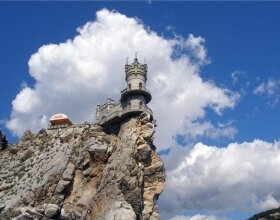 Крым: первая неделя в России