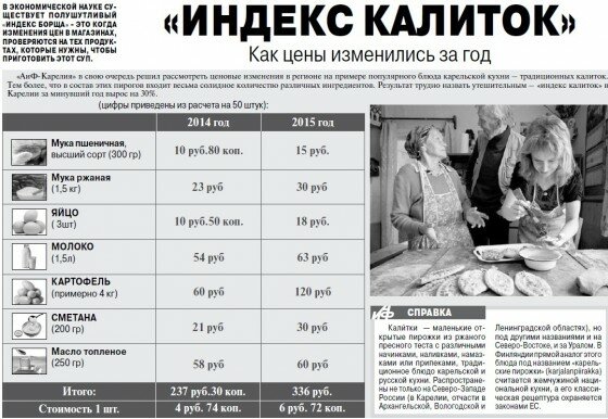 калитки